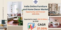 India Online Furniture and Home Decor Market Growth 2022, Industry Share-Size, Emerging Trends,  ...