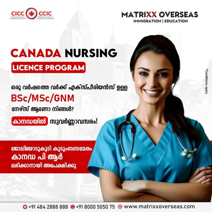 Canada PR Pathway for Nurses