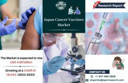 Japan Cancer Vaccines Market Share 2023, Growth Drivers, Emerging Trends, Analysis, Business Opp ...