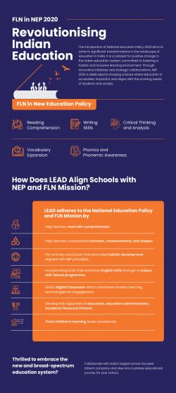 FLN in NEP 2020 – Revolutionising Indian Education