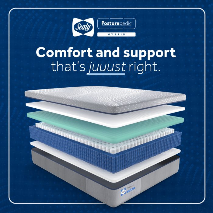 Get High Breathability with A Sealy Posturepedic Mattress!