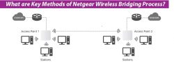 What are Key Methods of Netgear Wireless Bridging Process?