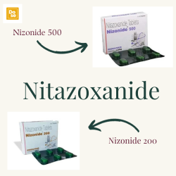 Nitazoxanide | viral infections Cure