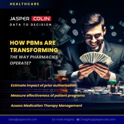 How PBMs are Transforming The Way Pharmacies Operate?