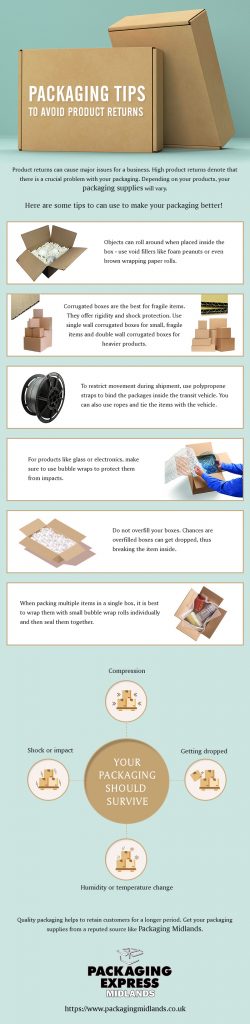 Packaging Tips to Avoid Product Returns