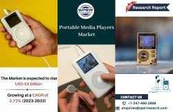 Portable Media Players Market Share, Growth 2023, Industry Trends, Challenges, Business Opportun ...