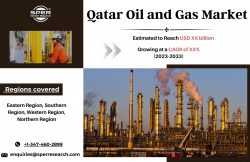 Qatar Oil and Gas Market Growth 2023- Industry Share, Upcoming Trends, Business Opportunities, K ...