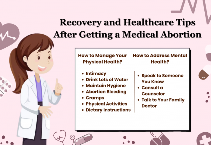 Recovery and Healthcare Tips After Getting a Medical Abortion