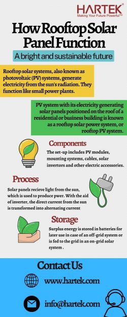How Rooftop Solar Panel Function