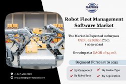 Robot Fleet Management Software Market Trends 2023, Share, Growth Opportunities, CAGR Status, Ch ...