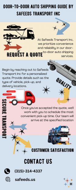 Safeeds Transport Inc.’s Door-to-Door Auto Shipping Provides Easy Relocation