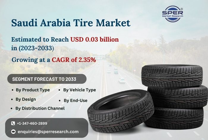 Saudi Arabia Tire Market Share, Growth Opportunities, Business Challenges, Trends Analysis and F ...