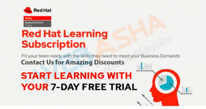 Red Hat Learning Subscription Course List | WebAsha Technologies