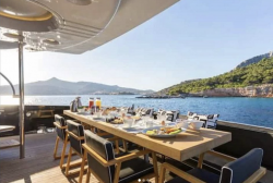 Athens Yacht Charter