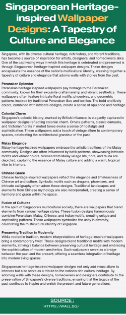 Economical Wallpaper Buys in Singapore