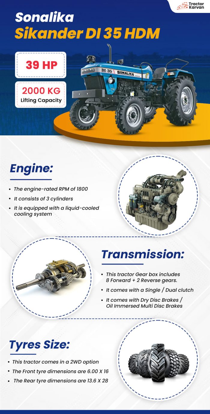 Sonalika Sikander DI 35 HDM Tractor