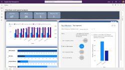 8 Key Capabilities of Microsoft Dynamics 365 Supply Chain Management for Outstanding Performance