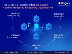Top 10 Key Benefits of Blockchain Security Implementation