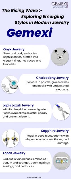 The Rising Wave Exploring Emerging Styles in Modern Jewelry – Gemexi