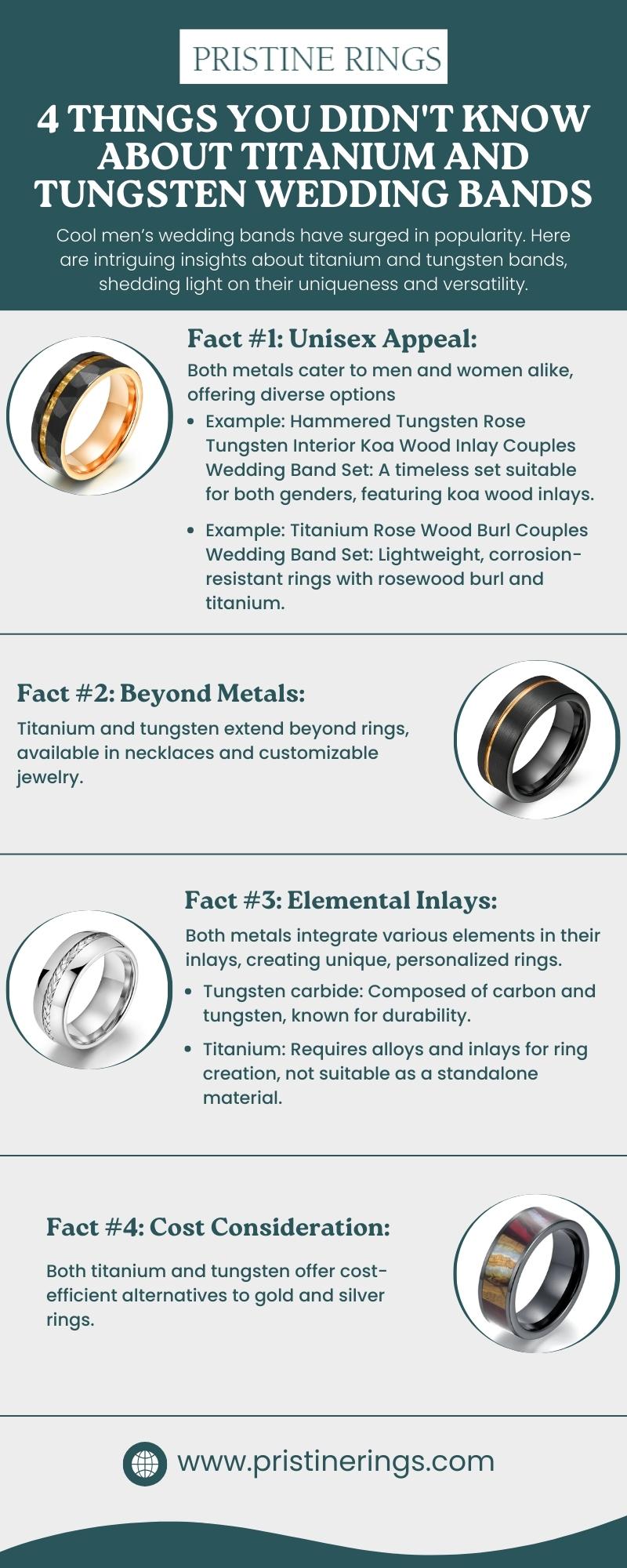 4 Things You Didn't Know About Titanium and Tungsten Wedding Bands Social Social Social