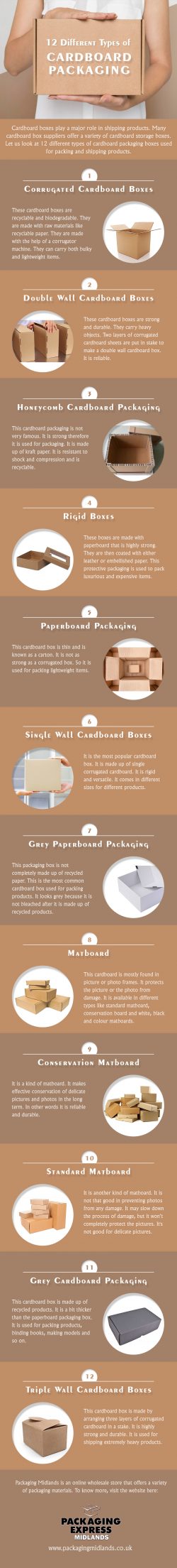 Infographic: Different Types of Cardboard Boxes
