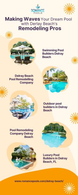 Azure Dreams: Delray Beach’s Premier Pool Remodeling Artisans