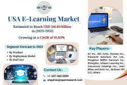 USA Digital Learning Market Trends 2023, Share, Growth, Competitive Analysis, Opportunities and  ...