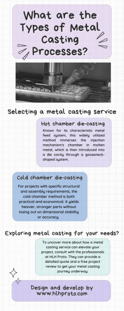 What are the Types of Metal Casting Processes?