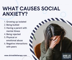 What is Social Anxiety and its Treatment?