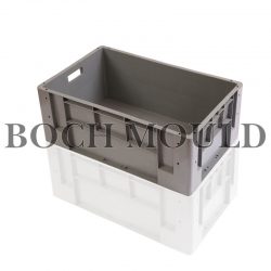 What Role Does Logistics Box Mould Play In The Plastic Manufacturing Industry?