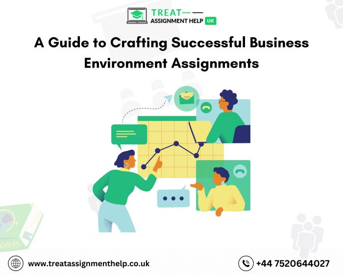 Mastering the Corporate Terrain: A Guide to Crafting Successful Business Environment Assignments