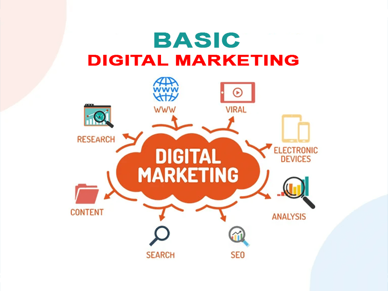 Basic Digital Marketing Course