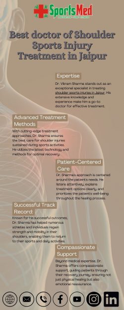 Best doctor of Shoulder Sports Injury Treatment in Jaipur