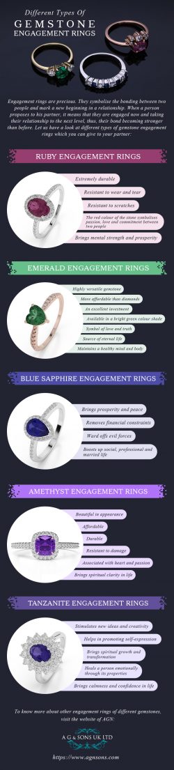 Different Types of Gemstone Engagement Rings