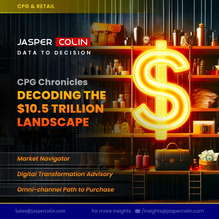 CPG Chronicles: Decoding The $10.5 Trillion Landscape