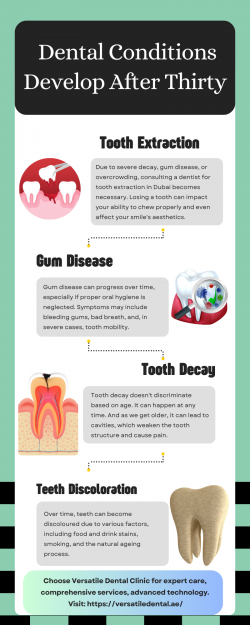 Dental Conditions Develop After Thirty