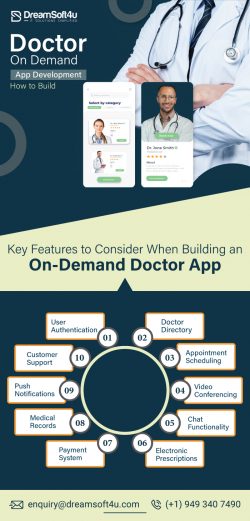 Doctor On Demand App Development: How to Build in 2023