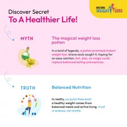 Discover Secret To A Healthier Life!