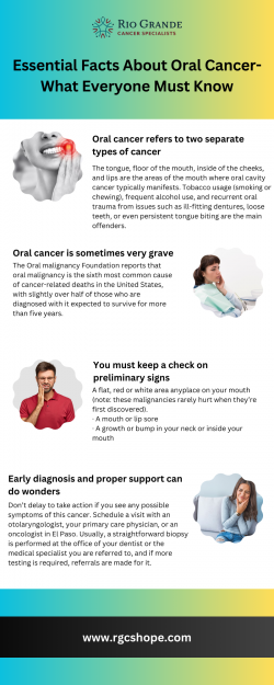 Essential Facts About Oral Cancer-What Everyone Must Know