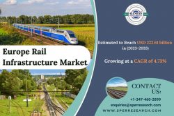 Europe Rail Infrastructure Market Trends, Share, Growth Drivers, Revenue, CAGR Status, Business  ...
