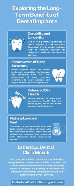 Exploring the Long-Term Benefits of Dental Implants With Esthetica the best dental implant in mohali