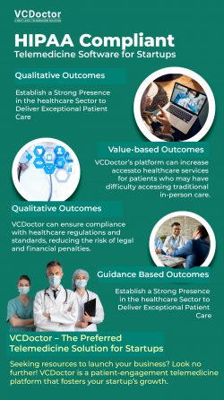 VCDoctor HIPAA Compliance Telemedicine For Startups