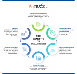 CRM Benefits for Small Business