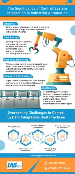 Increase Business Growth with Control System Integration