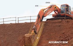 How to Choose a Suitable Excavator Grade Control System for Your Construction Project?
