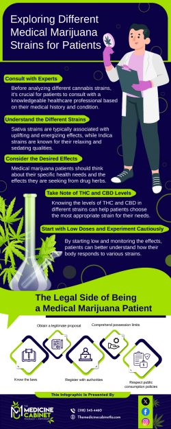 Legalized Natural Cannabis Treatment