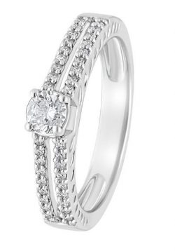 5 Occasions to gift a Solitaire Ring besides Engagements