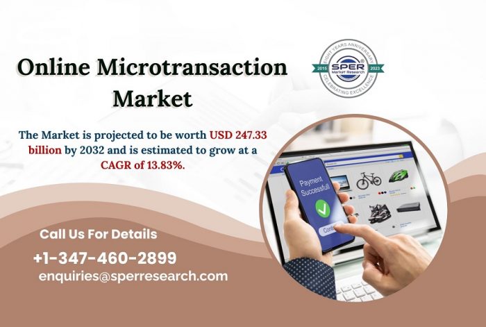 Online Microtransaction Market Trends, Growth, Size, Share, Key Players, Challenges, Business Op ...