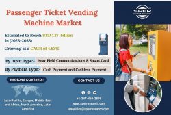 Passenger Ticket Vending Machine Market Revenue 2023- Trends, Share, Global Industry Growth, Opp ...