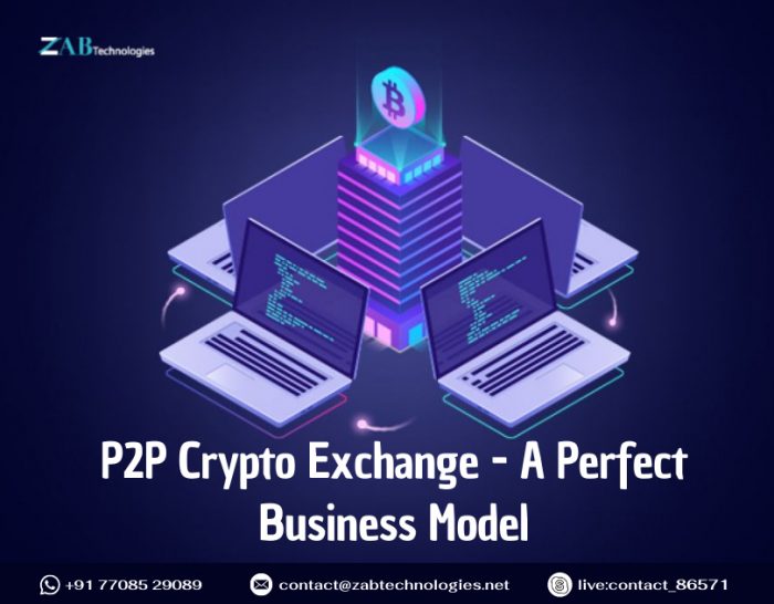 P2P Crypto Exchange – A Perfect Business Model